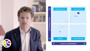 Image illustrant l'épisode 8 de la série vidéo sur les leviers de la pérennité des entreprises par Adrien Stratégie